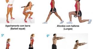 exercícios para os glúteos