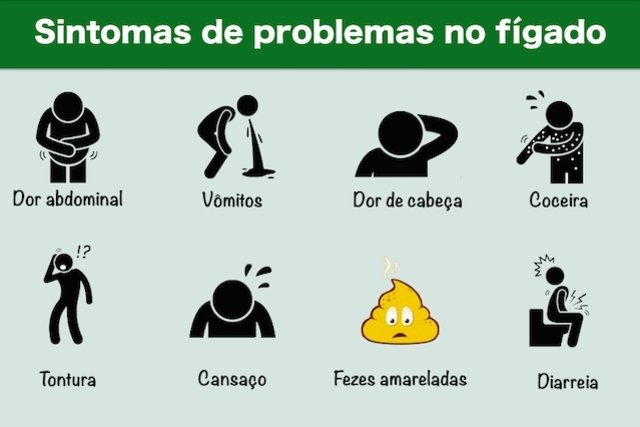 sintomas de problemas no figado