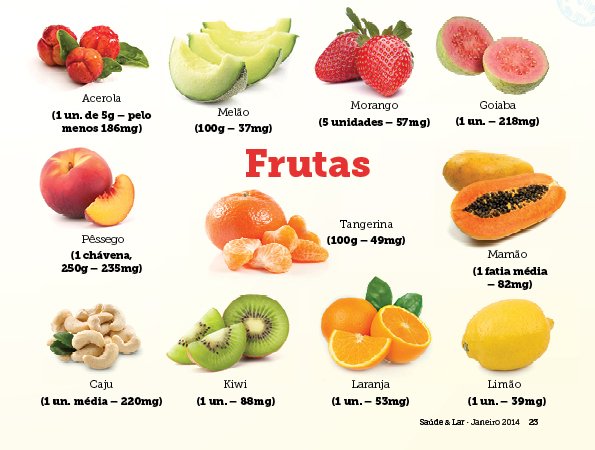 fruta com vitamina C