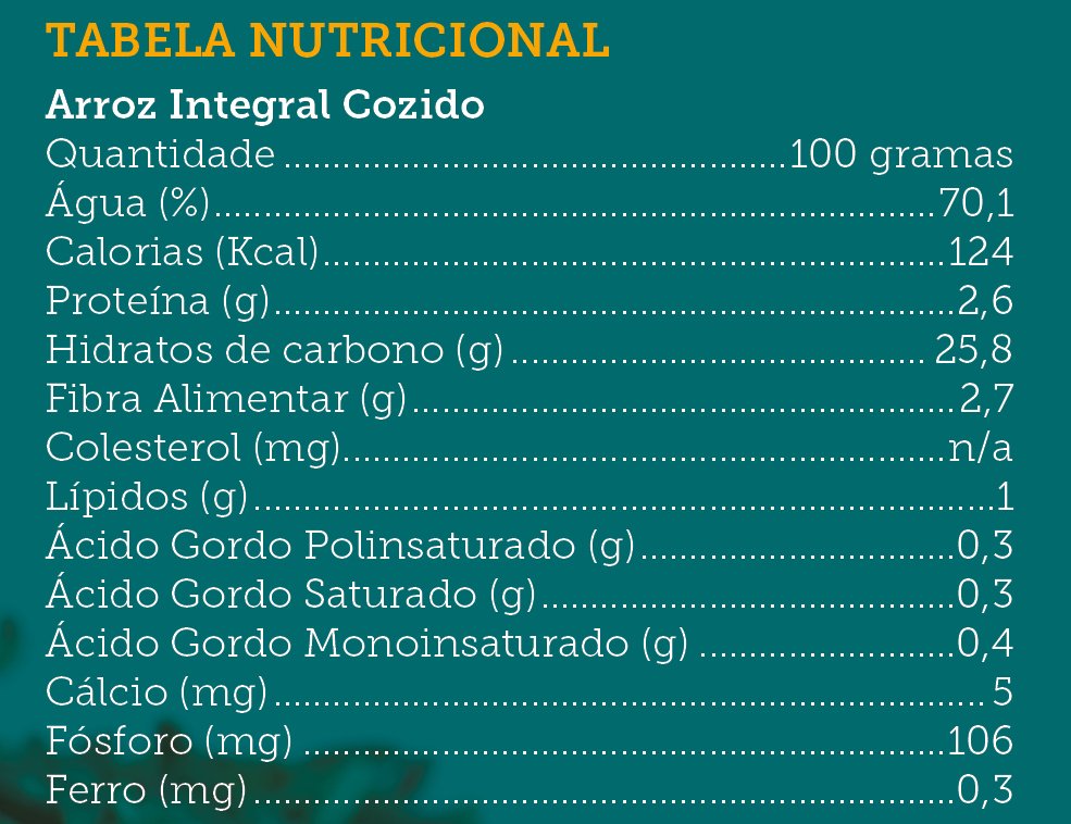 tabela nutricional do arroz