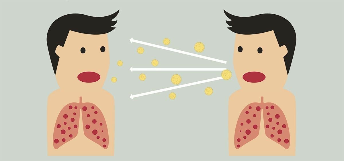 sintomas de tuberculose